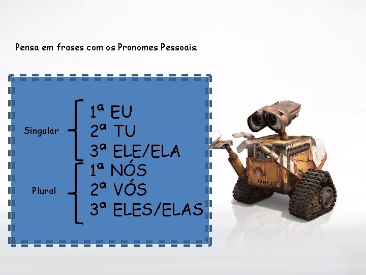 Pensa em frases com os Pronomes Pessoais. Singular Plural 1ª EU 2ª TU 3ª