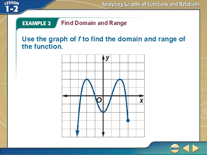 Find Domain and Range Use the graph of f to find the domain and