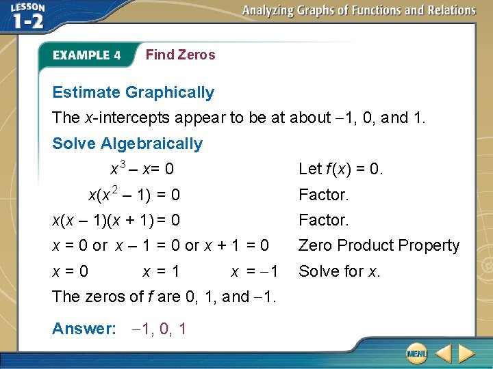Find Zeros Estimate Graphically The x-intercepts appear to be at about -1, 0, and
