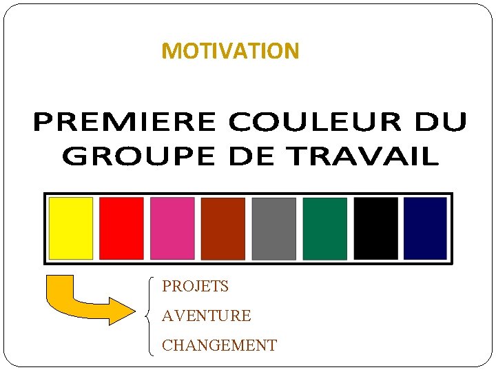  MOTIVATION PROJETS AVENTURE CHANGEMENT 