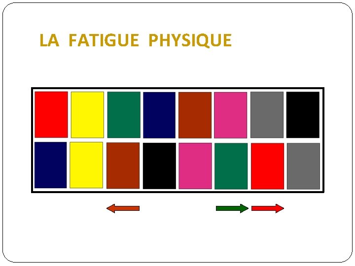 LA FATIGUE PHYSIQUE 