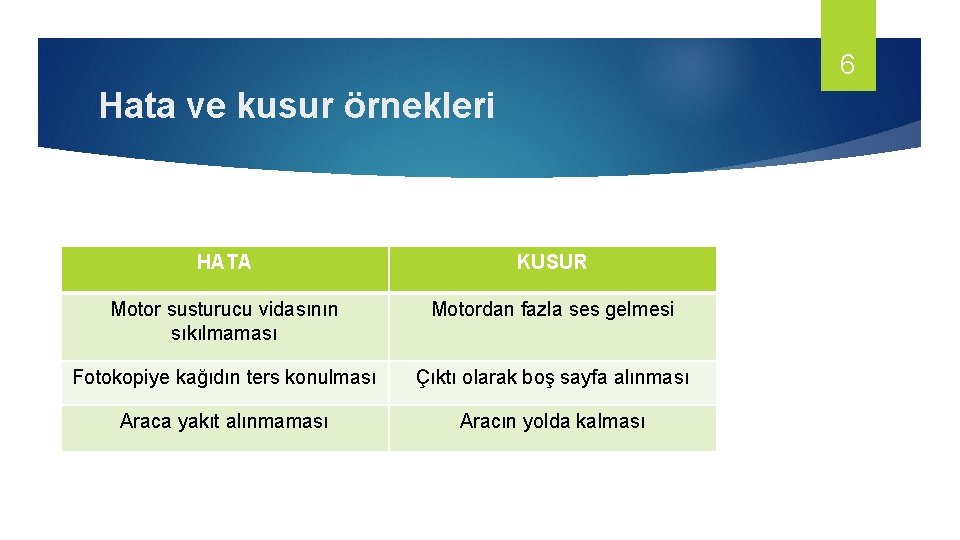 6 Hata ve kusur örnekleri HATA KUSUR Motor susturucu vidasının sıkılmaması Motordan fazla ses