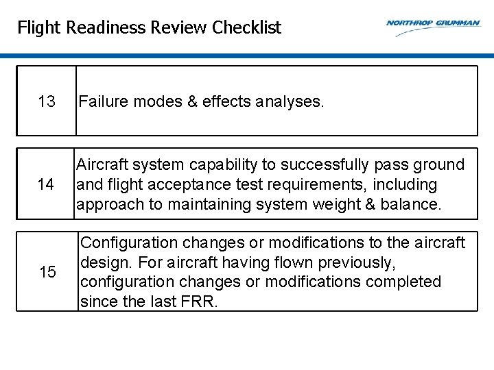 Flight Readiness Review Checklist 13 Failure modes & effects analyses. 14 Aircraft system capability