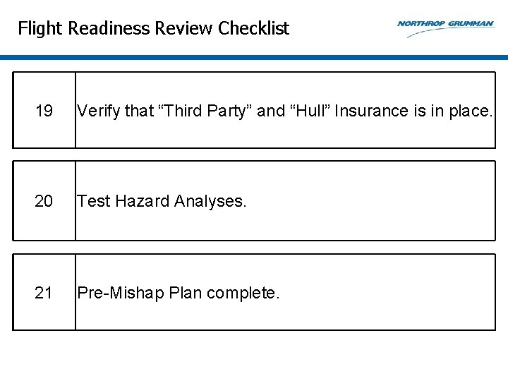 Flight Readiness Review Checklist 19 Verify that “Third Party” and “Hull” Insurance is in