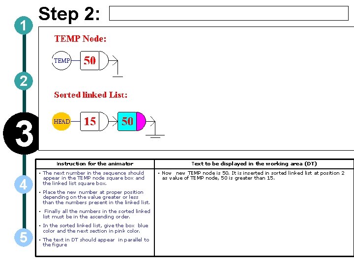 1 Step 2: 2 3 Instruction for the animator 4 • The next number