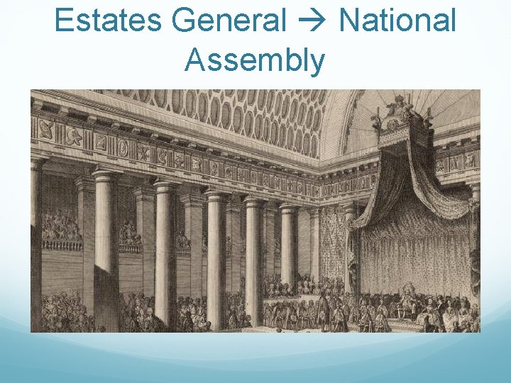 Estates General National Assembly 