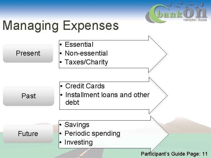 Managing Expenses Present Past Future • Essential • Non-essential • Taxes/Charity • Credit Cards