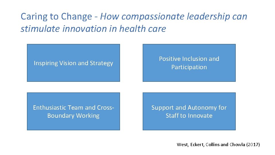 Caring to Change - How compassionate leadership can stimulate innovation in health care Inspiring