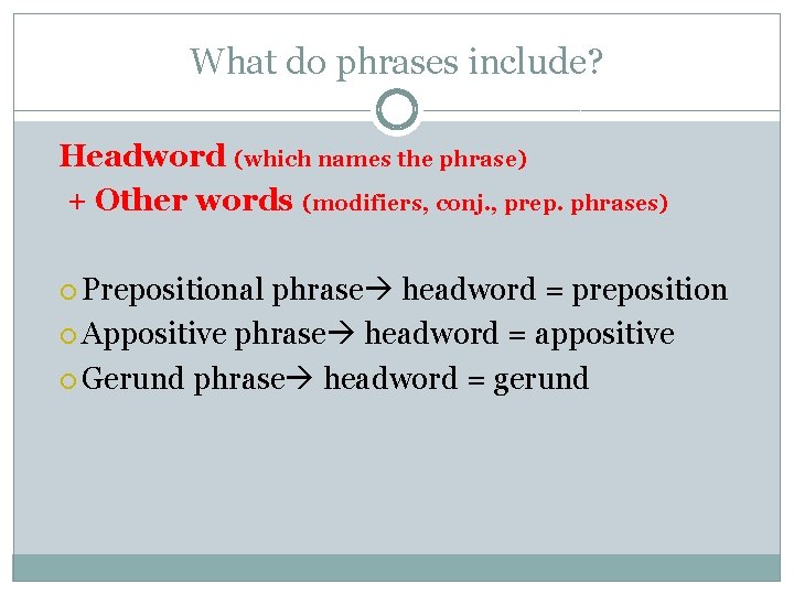 What do phrases include? Headword (which names the phrase) + Other words (modifiers, conj.