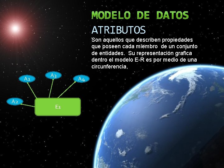 ATRIBUTOS Son aquellos que describen propiedades que poseen cada miembro de un conjunto de ATRIBUTOS Son aquellos que describen propiedades que poseen cada miembro de un conjunto de