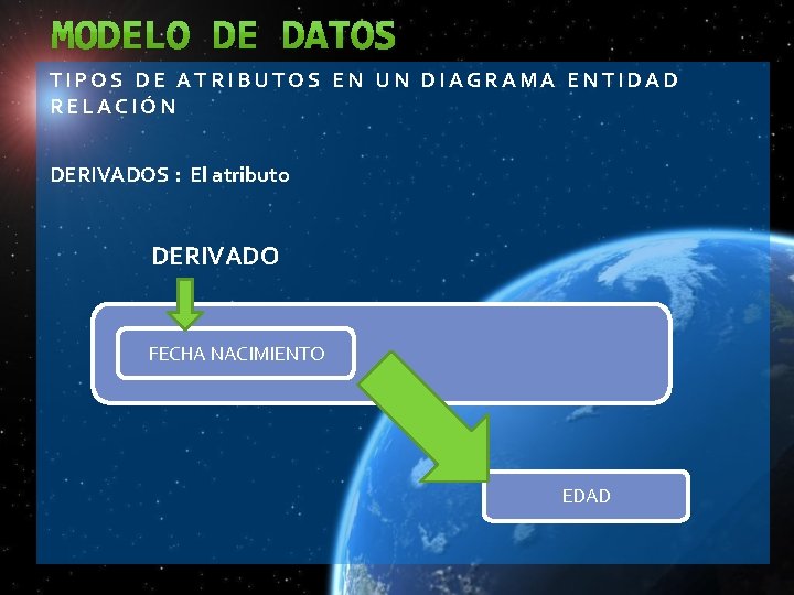TIPOS DE ATRIBUTOS EN UN DIAGRAMA ENTIDAD RELACIÓN DERIVADOS : El atributo DERIVADO FECHA TIPOS DE ATRIBUTOS EN UN DIAGRAMA ENTIDAD RELACIÓN DERIVADOS : El atributo DERIVADO FECHA