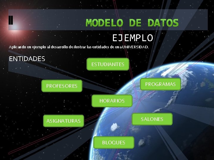 EJEMPLO Aplicando un ejemplo al desarrollo de ilustrar las entidades de una UNIVERSIDAD. ENTIDADES EJEMPLO Aplicando un ejemplo al desarrollo de ilustrar las entidades de una UNIVERSIDAD. ENTIDADES