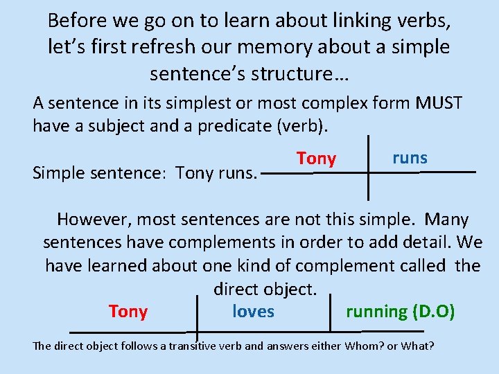 Before we go on to learn about linking verbs, let’s first refresh our memory