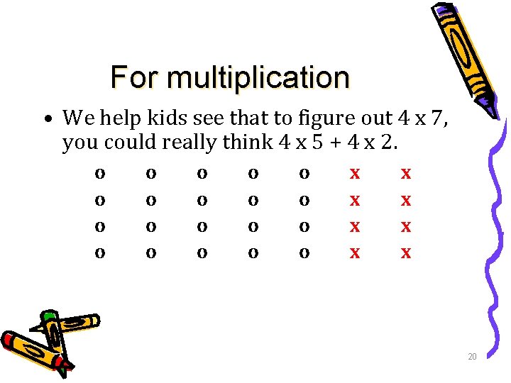 For multiplication • We help kids see that to figure out 4 x 7,