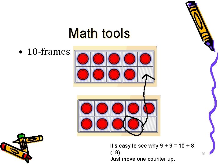 Math tools • 10 -frames It’s easy to see why 9 + 9 =