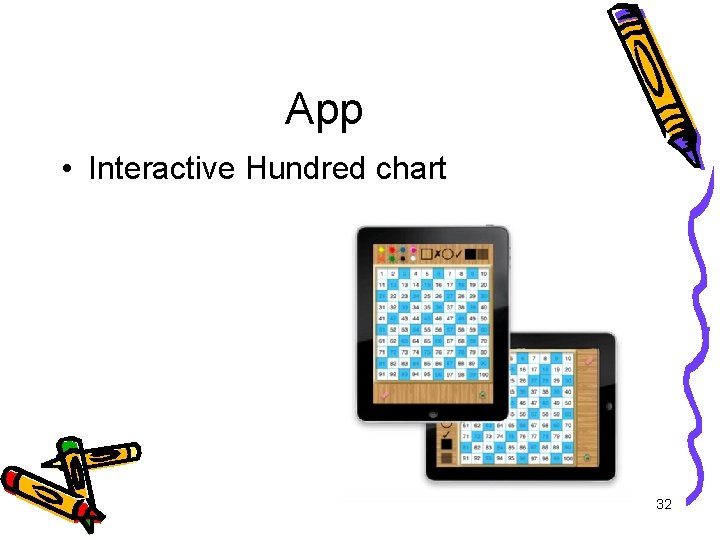 App • Interactive Hundred chart 32 