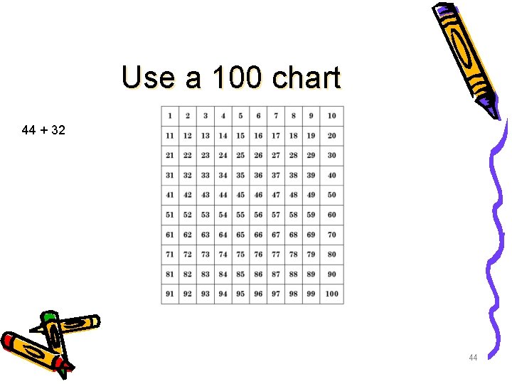 Use a 100 chart 44 + 32 44 