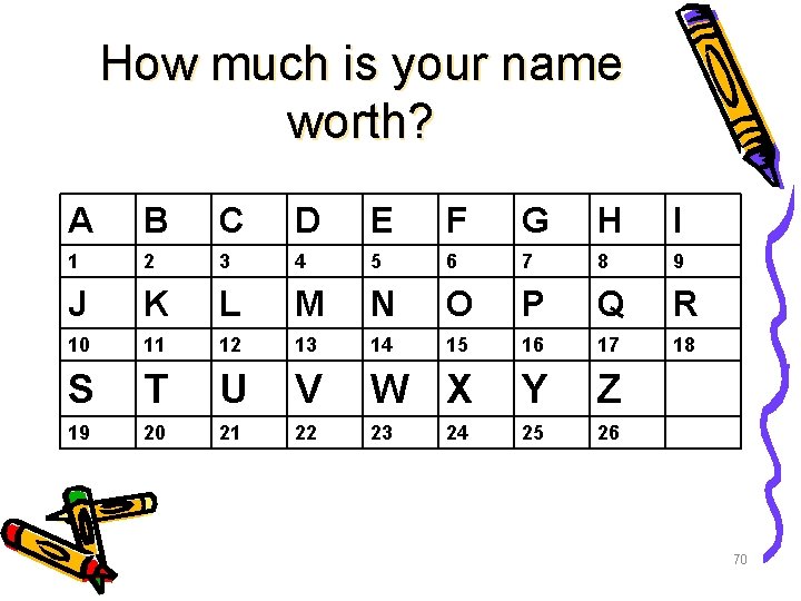 How much is your name worth? A B C D E F G H