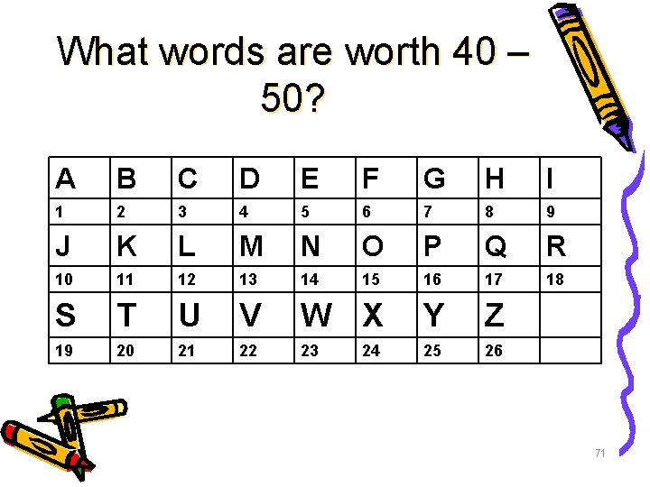 What words are worth 40 – 50? A B C D E F G