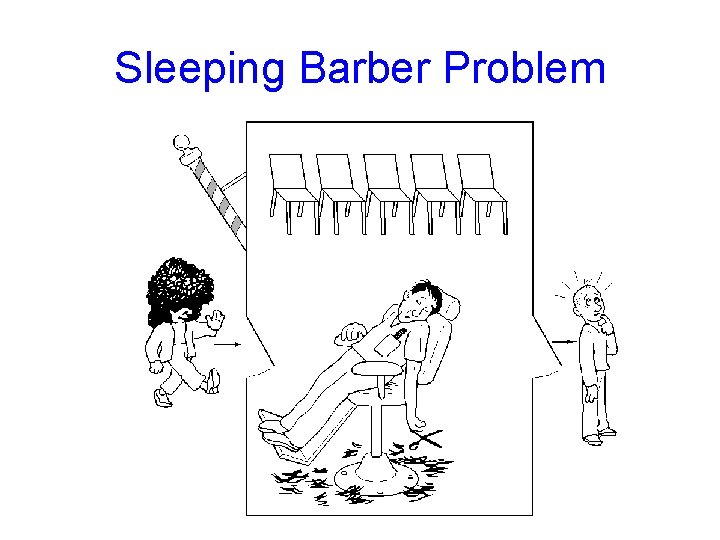 Sleeping Barber Problem 