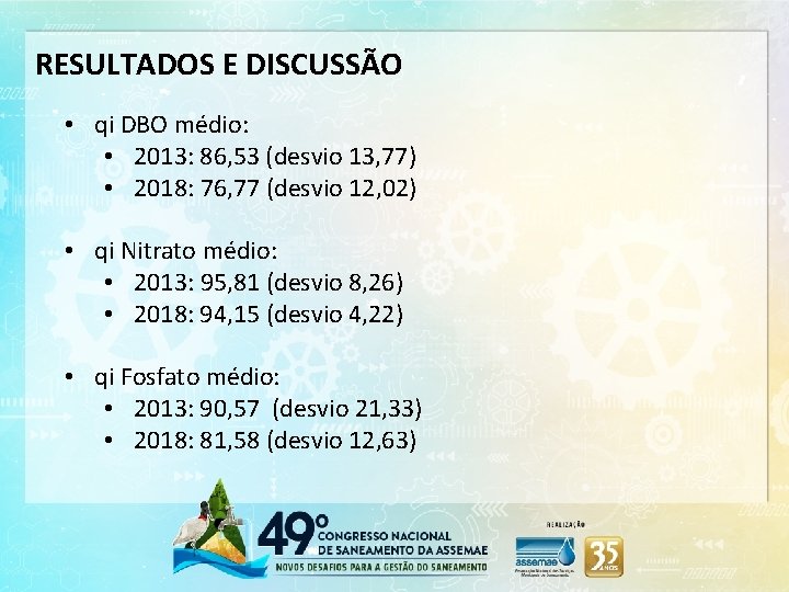 RESULTADOS E DISCUSSÃO • qi DBO médio: • 2013: 86, 53 (desvio 13, 77)