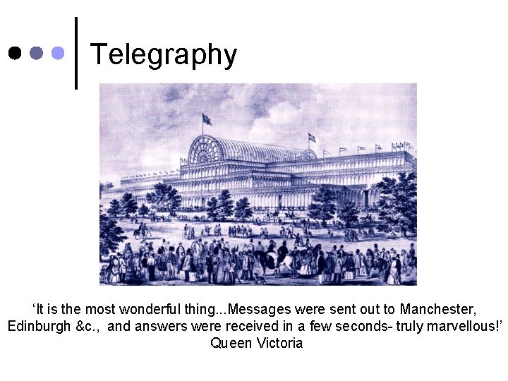 Telegraphy ‘It is the most wonderful thing. . . Messages were sent out to