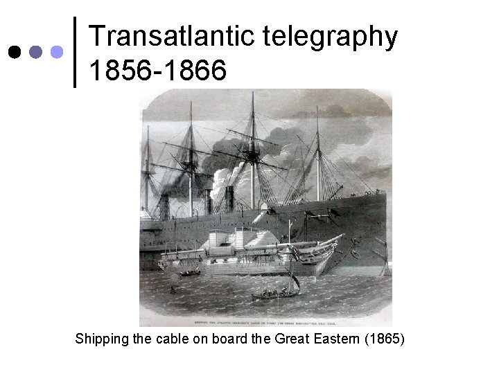 Transatlantic telegraphy 1856 -1866 Shipping the cable on board the Great Eastern (1865) 