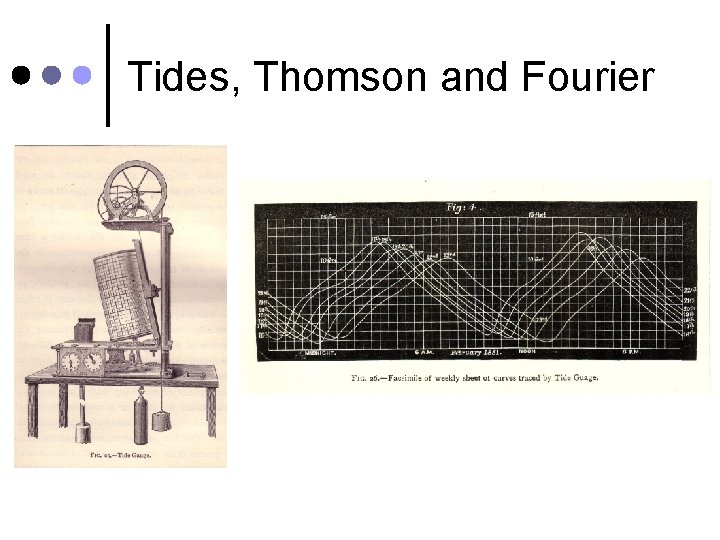 Tides, Thomson and Fourier 