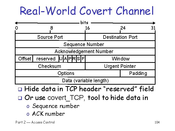 Real-World Covert Channel 0 8 bits 16 24 31 Source Port Offset Destination Port