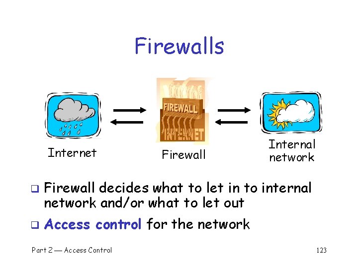 Firewalls Internet q q Firewall Internal network Firewall decides what to let in to