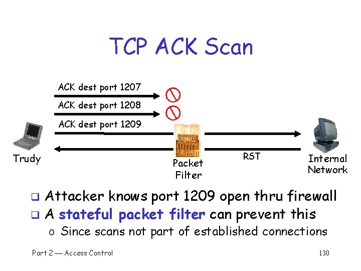 TCP ACK Scan ACK dest port 1207 ACK dest port 1208 ACK dest port