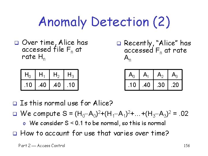 Anomaly Detection (2) q Over time, Alice has accessed file Fn at rate Hn