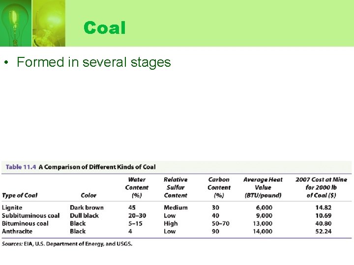 Coal • Formed in several stages 