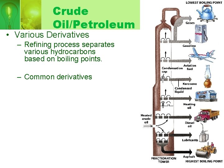 Crude Oil/Petroleum • Various Derivatives – Refining process separates various hydrocarbons based on boiling