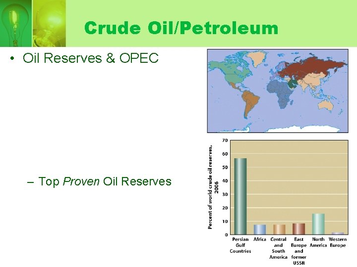 Crude Oil/Petroleum • Oil Reserves & OPEC – Top Proven Oil Reserves 