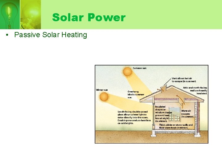 Solar Power • Passive Solar Heating 