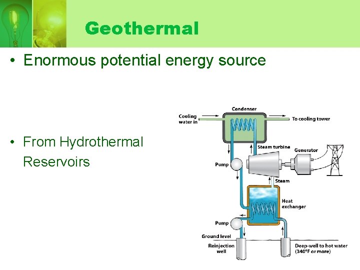 Geothermal • Enormous potential energy source • From Hydrothermal Reservoirs 