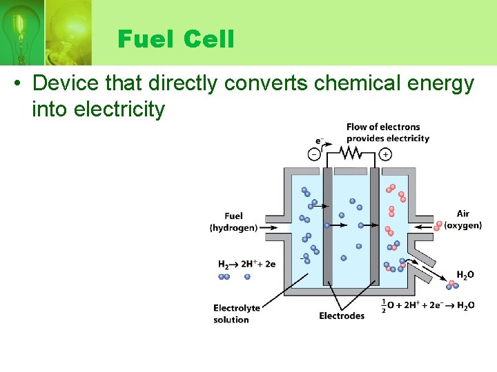 Fuel Cell • Device that directly converts chemical energy into electricity 