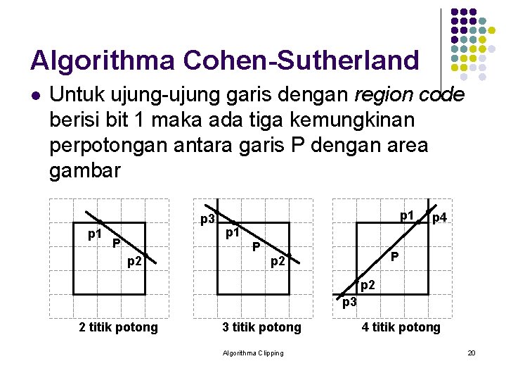 Algorithma Cohen-Sutherland l Untuk ujung-ujung garis dengan region code berisi bit 1 maka ada