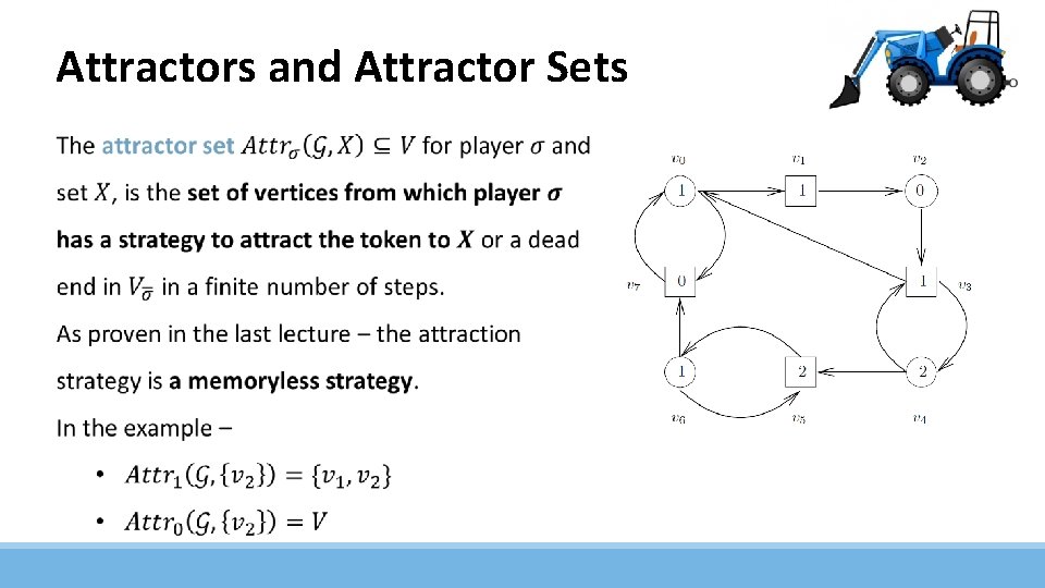 Attractors and Attractor Sets 