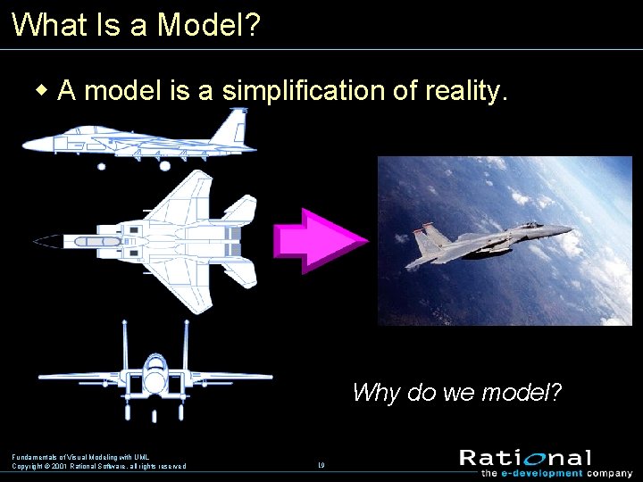What Is a Model? w A model is a simplification of reality. Why do