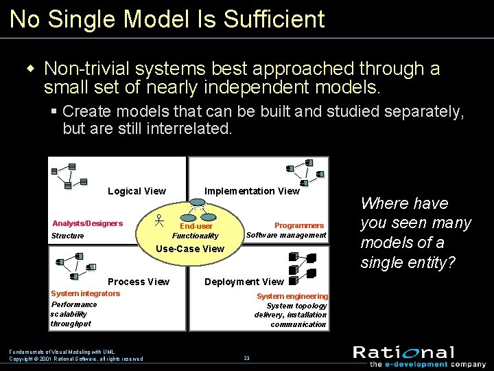 No Single Model Is Sufficient w Non trivial systems best approached through a small