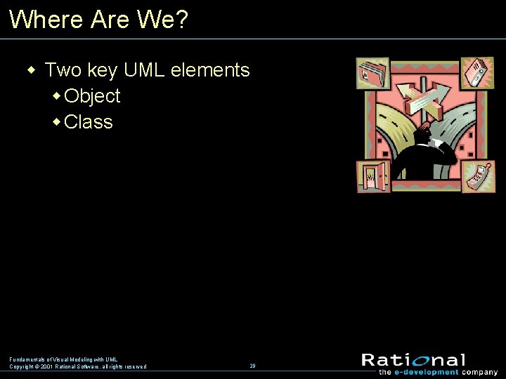 Where Are We? w Two key UML elements w Object w Class Fundamentals of