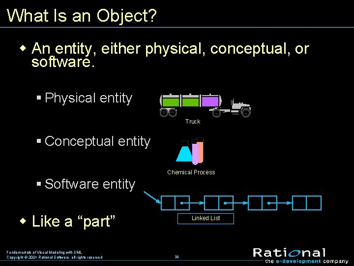 What Is an Object? w An entity, either physical, conceptual, or software. § Physical