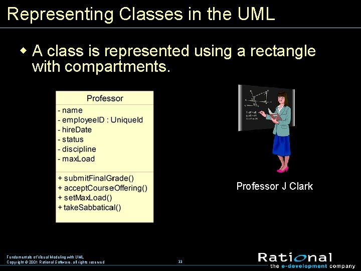 Representing Classes in the UML w A class is represented using a rectangle with Representing Classes in the UML w A class is represented using a rectangle with