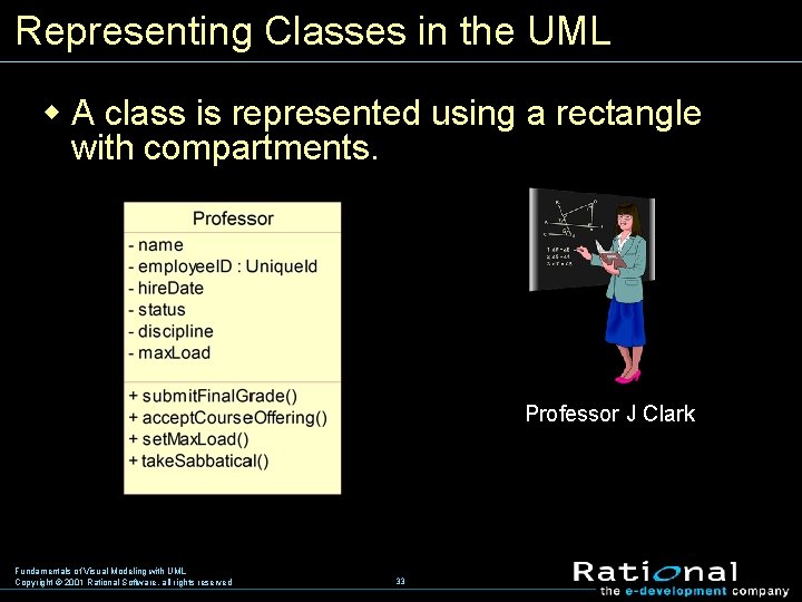 Representing Classes in the UML w A class is represented using a rectangle with