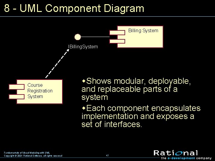 8 UML Component Diagram Billing System IBilling. System Course Registration System Fundamentals of Visual
