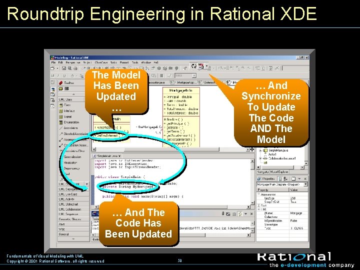 Roundtrip Engineering in Rational XDE The Model Has Been Updated … … And Synchronize