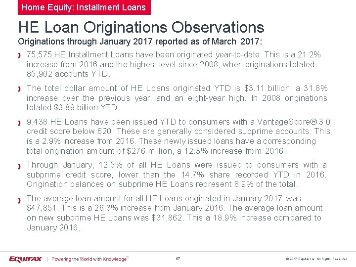 Home Equity: Installment Loans HE Loan Originations Observations Originations through January 2017 reported as