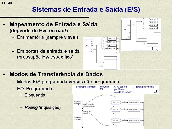 11 / 38 Sistemas de Entrada e Saída (E/S) • Mapeamento de Entrada e